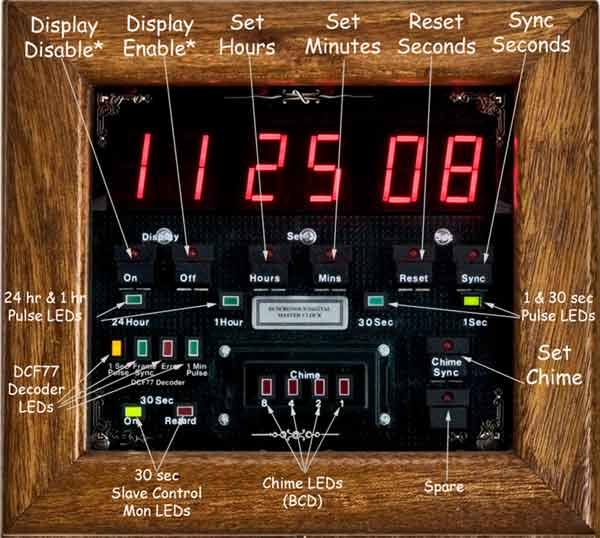 Electronic Master Clock